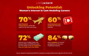 live jasmine girls|LiveJasmin Awards Top Cam Models $500,000 in Prizes,。